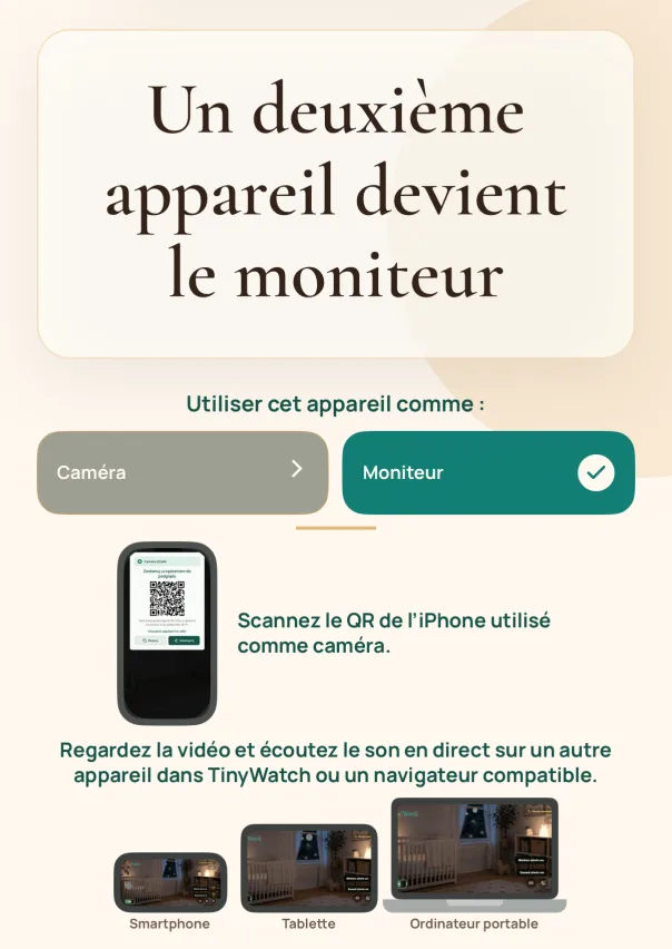 Connectez un moniteur. Scannez le code QR avec un iPhone, un iPad ou un Mac sur lequel TinyWatch est installé. Vous pouvez aussi copier le lien et l’ouvrir dans un navigateur compatible, sur n’importe quel appareil, sans installer TinyWatch.