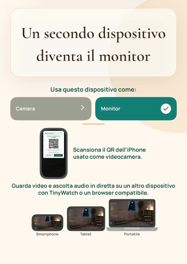 Collega un monitor. Scansiona il codice QR con un iPhone, iPad o Mac su cui è installato TinyWatch. Puoi anche copiare il link e aprirlo in un browser compatibile su qualsiasi dispositivo, senza installare TinyWatch.