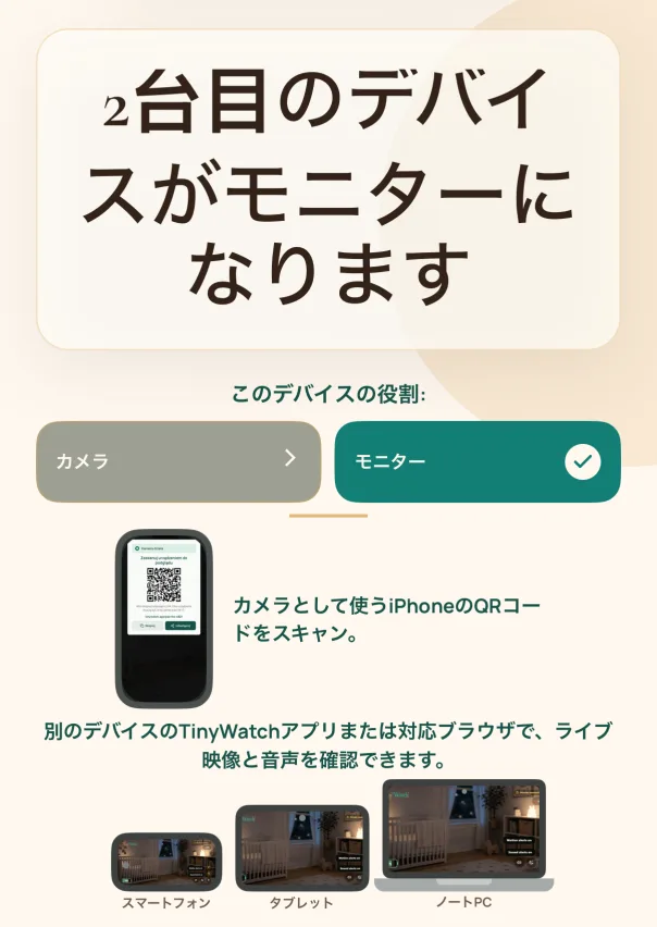 モニターを接続. TinyWatchをインストールしたiPhone、iPad、またはMacでQRコードを読み取ります。リンクをコピーして、TinyWatchをインストールせずに対応ブラウザで任意の端末から開くこともできます。