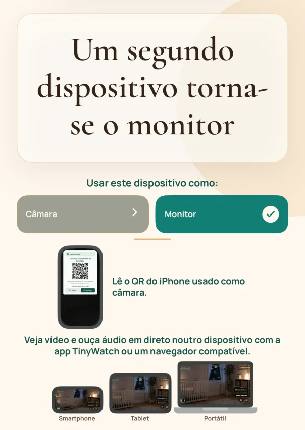 Liga um monitor. Lê o código QR com um iPhone, iPad ou Mac com TinyWatch instalado. Também podes copiar a ligação e abri-la num navegador compatível, em qualquer dispositivo, sem instalar o TinyWatch.